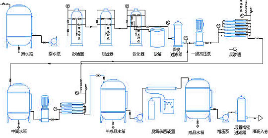 Ԕ(x)B50B͸ˮ̎O(sh)䣨D